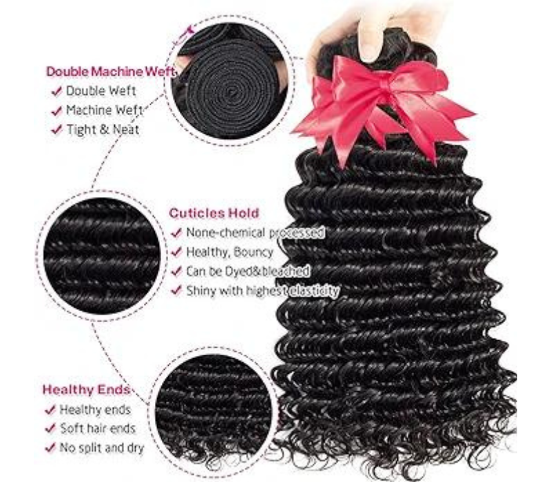 Water Wave Bundle with Closure, wet and Wave Brazilian Virgin Human Hair